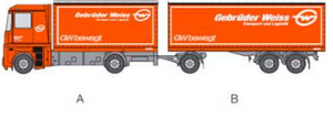 Hängerzug